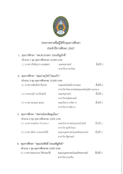 มหาวิทยาลัยราชภัฏรำไพพรรณี เดินหน้ายกระดับคุณภาพและความเท่าเทียมทางการศึกษา ตามยุทธศาสตร์ SDG4