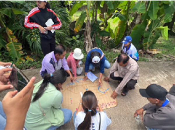 การสร้างโอกาสทางการศึกษาเกี่ยวกับการจัดการน้ำให้กับชุมชน (Water management educational opportunities) -6.5.1