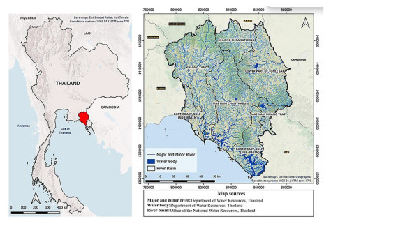 เทคโนโลยีเกี่ยวกับการป้องกันความเสียหายของระบบนิเวศทางน้ำ