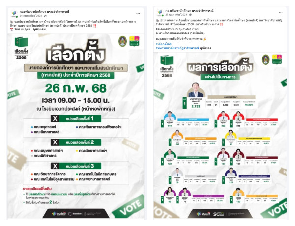 ตัวแทนมหาวิทยาลัยที่มาจากการเลือกตั้ง